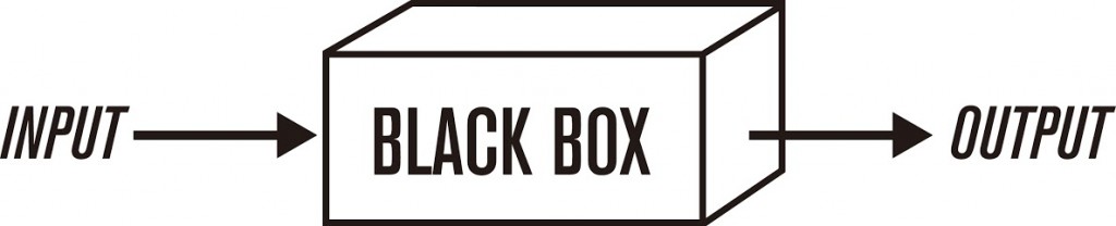 Black Box Formula, Royal College of Art